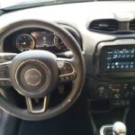 Jeep Renegade 1.6 Limited 130cv – 2022 full