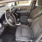Jeep Renegade 1.6 Limited 130Cv – 2021 full